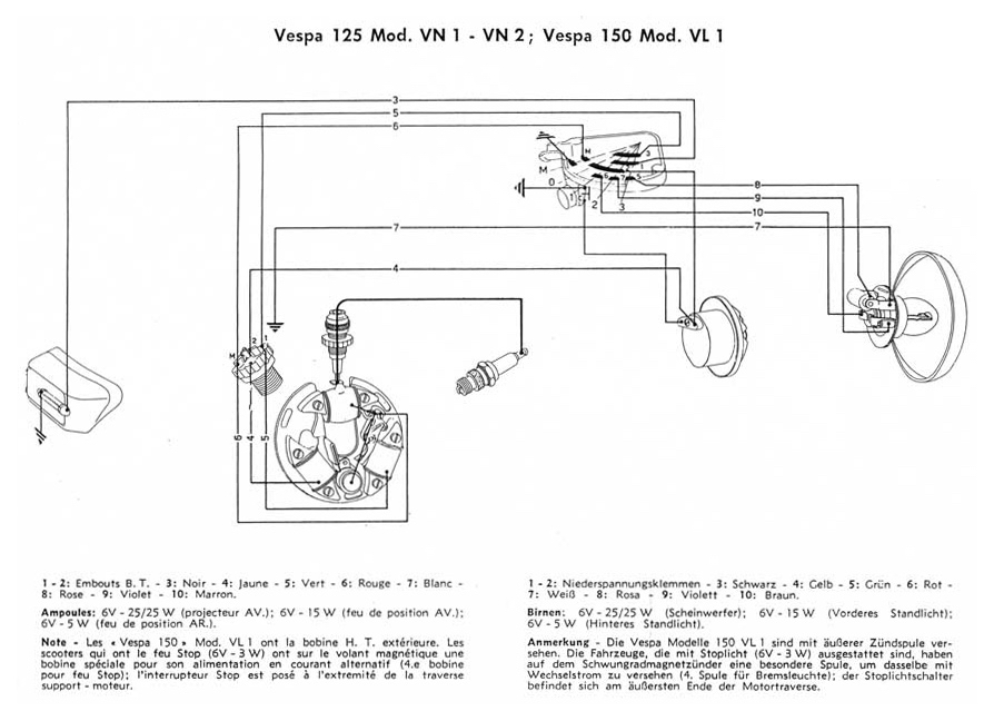 anschlussplan elektrik vespa 125 VN1 VN2 150 VL1