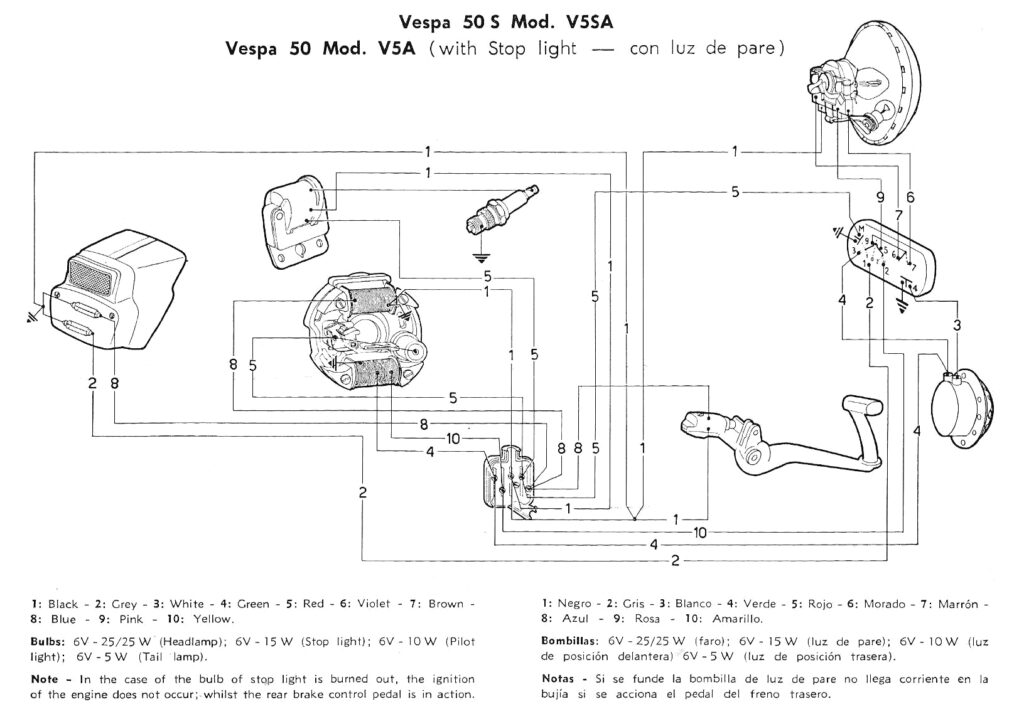elektrik vespa V5A1t bremslicht