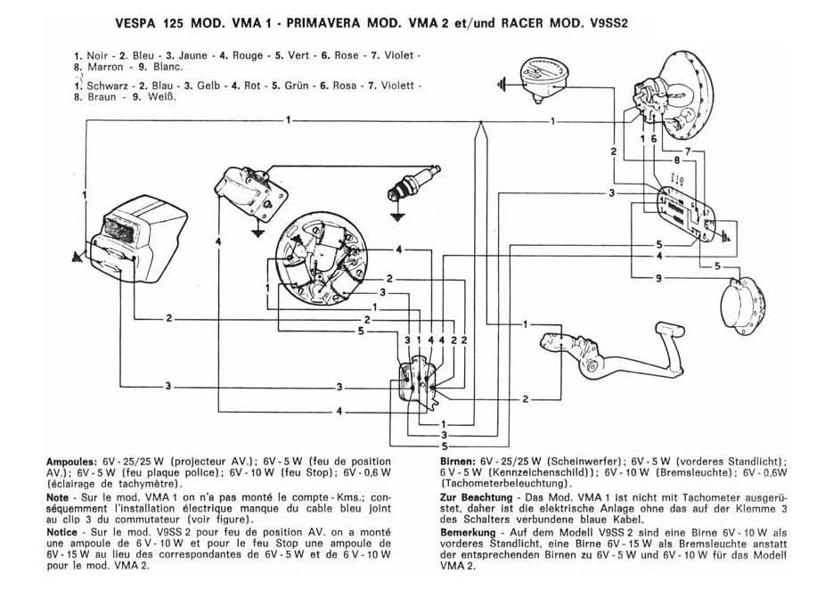 kabelanschluss vespa 90 sprint v9ss2