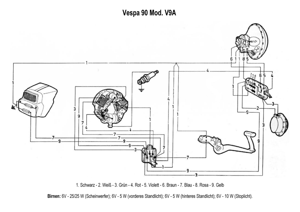 schaltplan vespa 90 mit bremslicht fernlicht ohne tachobeleuchtung V9A1T