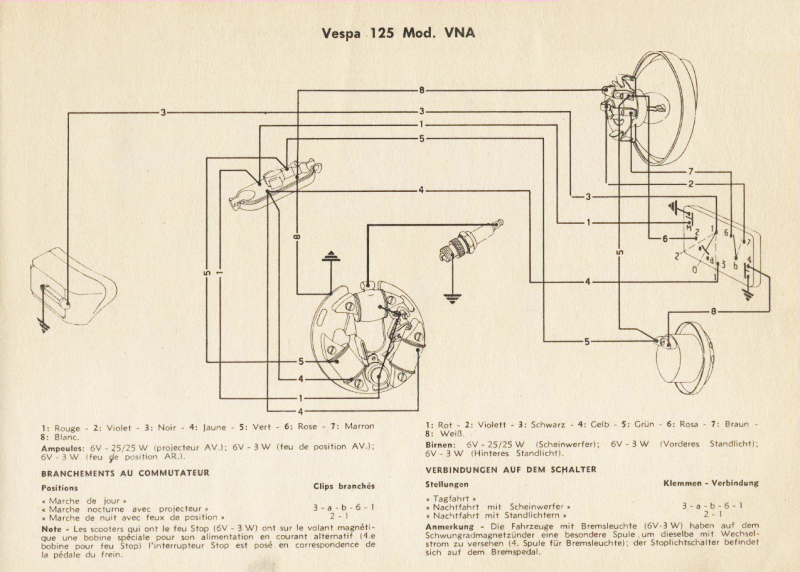 schaltplan vespa vna