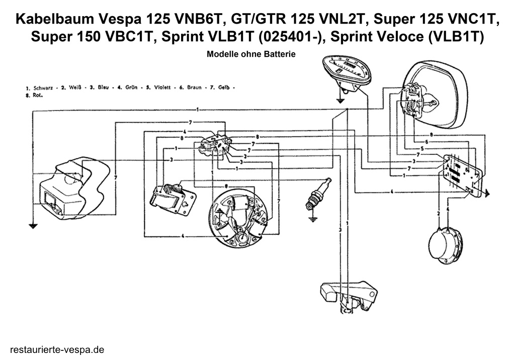schaltplan vespa vnb6t gt gtr vnl2t super vbc1t