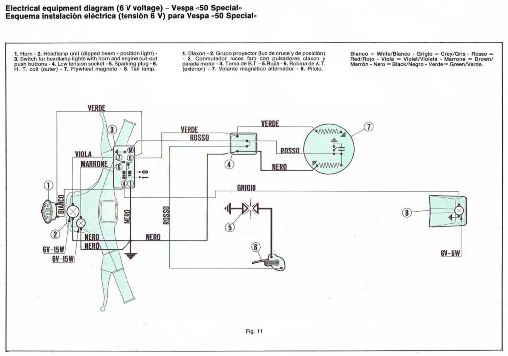 schaltplan vespa special ohne Blinker ohne bremslicht