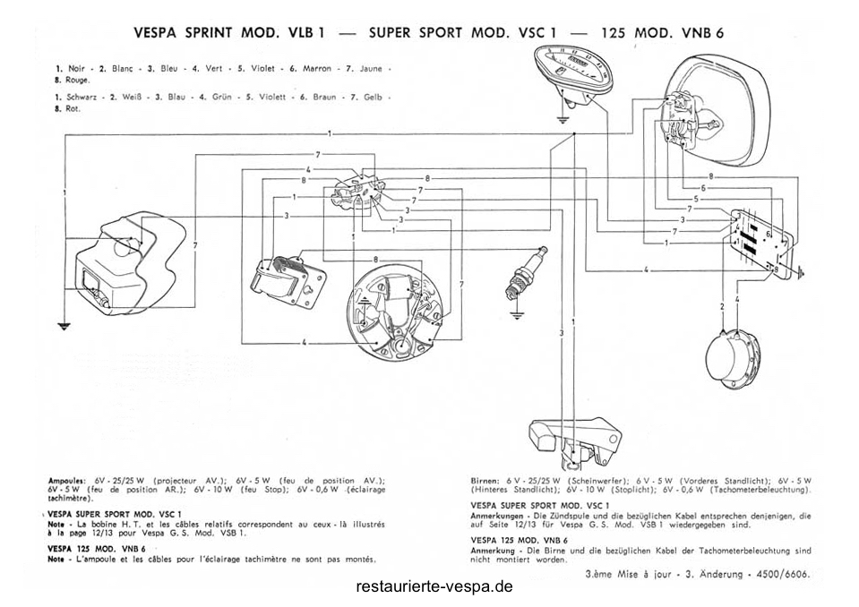 schaltplan vespa vnb6 sprint vlb1t ss180