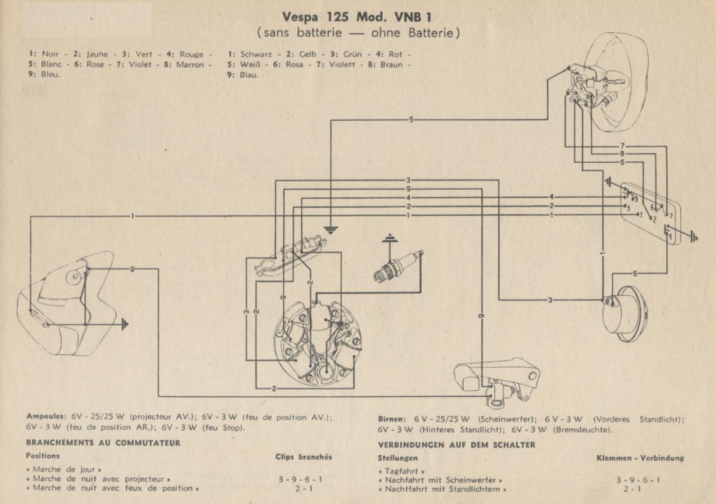 vespa vnb1 ohne batterie